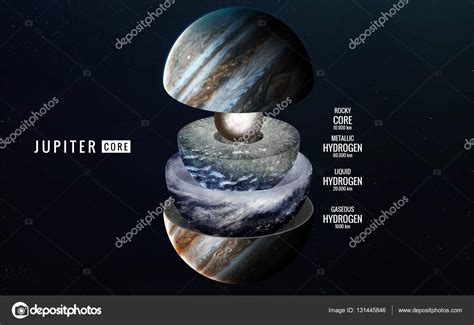 No one knows exactly how hot, but scientists think it could be about 43,000°f (24,000°c) near jupiter's center, or core. 木星的内部结构。这幅图像由美国国家航空航天局提供的元素 — 图库照片©Shad.off＃131445846