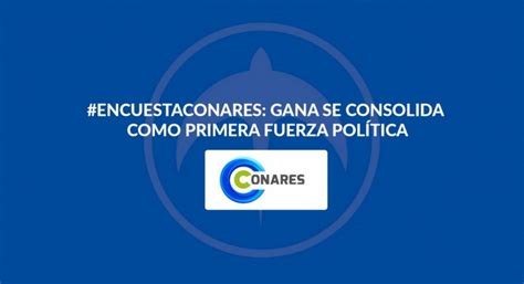 Encuestaconares Gana Se Consolida Como Primera Fuerza Pol Tica