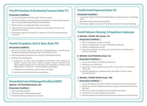 Sng) membuka lowongan kerja dengan posisi dan persyaratan sebagai berikut. Lowongan Kerja Di Kuala Tanjung 2021 : Lowongan Kerja Di Pt Inalum Syarat Dan Ketentuan Baca Di ...