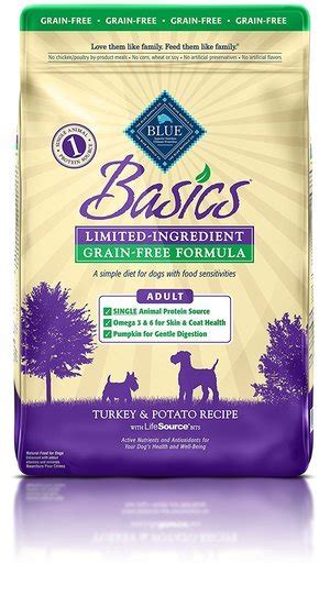 Your dog's gastrointestinal system (mouth, stomach, intestines) protects her from potential allergens each day. The 51 Best Dog Foods for Allergies in 2019 - Pet Life Today