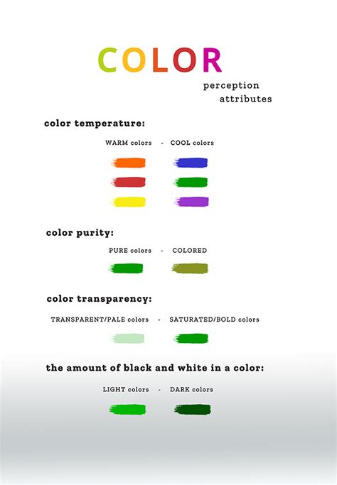Thus, it is proven that women may be more. Color perception and attributes - OazoDesign