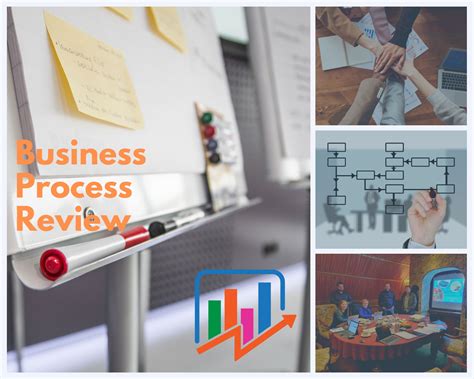 Business Process Review Can Help You Improve Business Efficiency