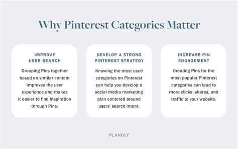 Most Popular Pinterest Categories And Which Ones To Use