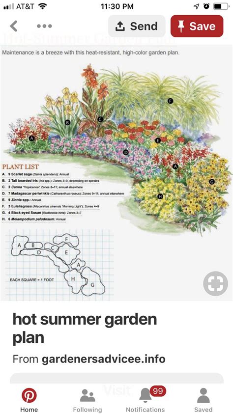 Pin By Vern Wiessner On Garden Ideas Flower Garden Plans Front Yard