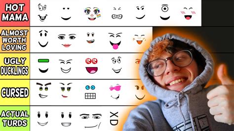 Banned Roblox Faces Tier List Community Rankings Tiermaker SexiezPicz Web Porn