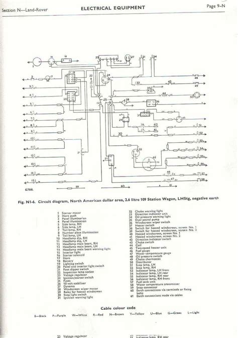 20 Land Rover Series 2 Wiring Diagram Land Rover Series 2a Wiring