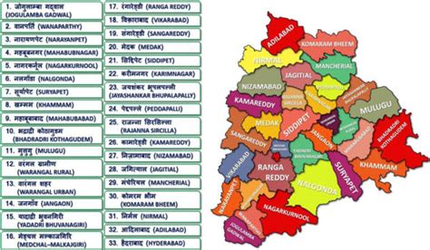 Telangana Districts List Of Mandals Pdf