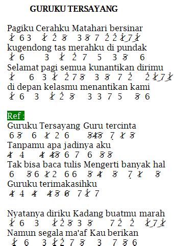 Oct 17, 2020 · 15. Not Angka Guruku Tersayang | Pianika | Recorder | Keyboard ...