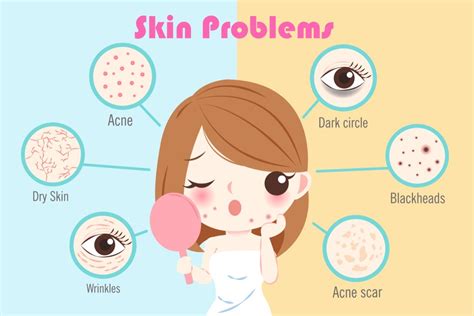 Knowing Your Skin Problems Shinagawa Ph