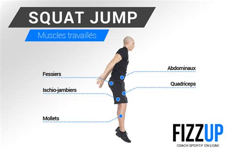 Le Squat Jump Un Exercice De Fitness Explosif Fizzup