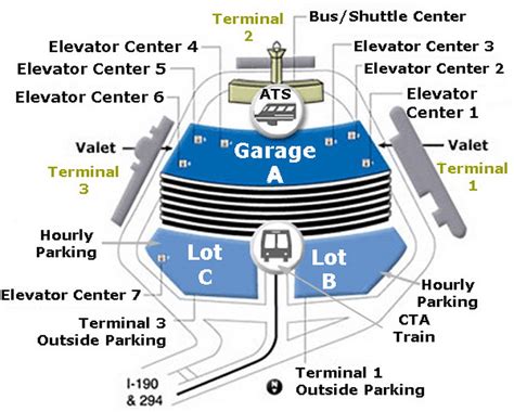 O Hare Parking Lot Map The Ozarks Map