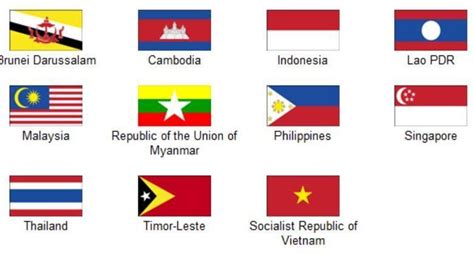 Gambar Bendera Asean Dan Penjelasannya Denah