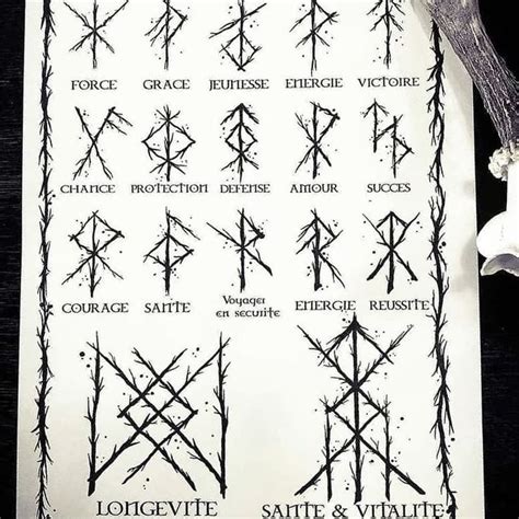 We The æther 道♡ॐ𓂀 ️☯️☸️☪️ On Instagram “ᛟᛞ Bindrunes A Bind Rune Is A
