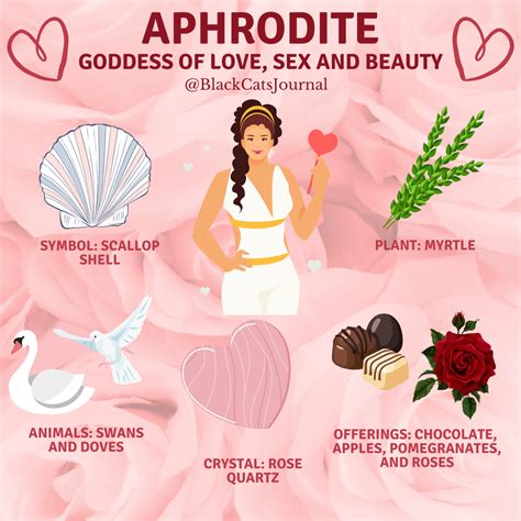 Aphrodite Tattoo Aphrodite Goddess Aphrodite Aesthetic Goddess Symbols Greek Mythology Art