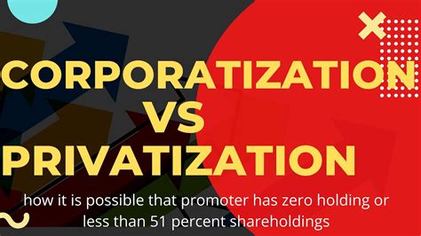 Corporatization Vs Privatization Explain What Is The Difference Youtube