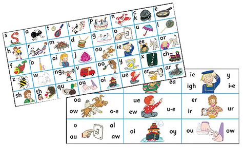 Split into 7 groups, the worksheets contain all 42 letter sounds. Jolly Phonics Letter Sound Strips (in print letters ...