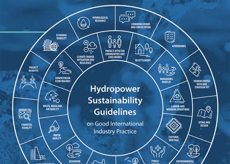 Sustainability Guidelines Define Good Practice For Hydropower