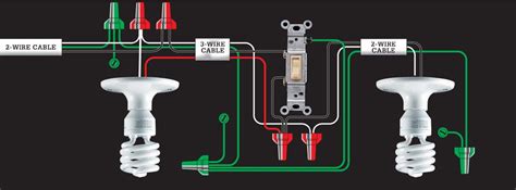 Wiring fan and light to single switch. Circuit Maps - The Complete Guide to Wiring - Black & Decker, Cool Springs Press
