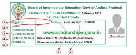 As per manabadi, inter 2nd year practical hall ticket 2021 has been released. jnanabhumi.ap.gov.in AP Inter Hall Tickets 2019 - bieap ...