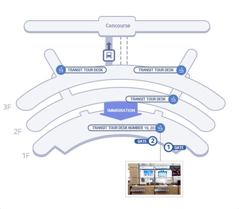 Incheon Airport Map