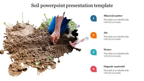 Buy Now Soil Powerpoint Presentation Template Slides