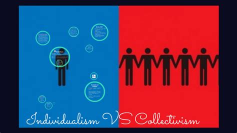 Collectivism Vs Individualism By Ashley Sheridan