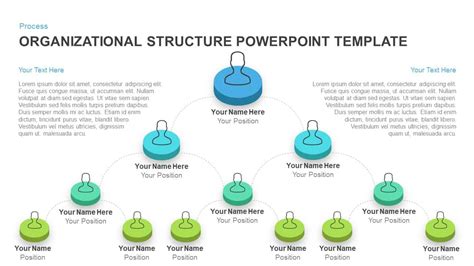 Organizational Structure Template For Powerpoint And Keynote