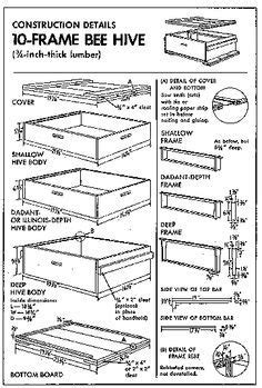 Part of the beekeeping 101 series on almanac.com. How to Build a Beehive | Langstroth hive, Bee hive plans ...