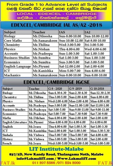 25 апр 2018 в 8:58. 118 best Nursery, Grade 1 to O/L Tuition Sri Lanka images ...