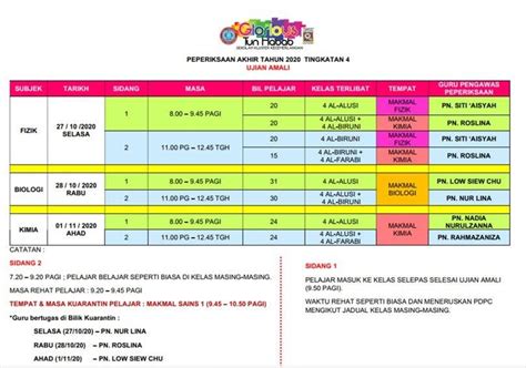 Start studying kimia tingkatan 4 bab 9 aloi. Ujian Amali Fizik, Kimia dan Biologi Tingkatan 4 - SMK Tun ...