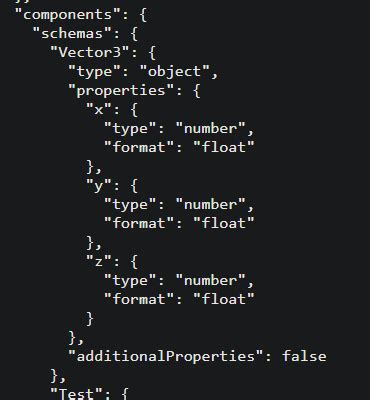 System Text Json Field Serialization In Net Not Shown In Swashbuckle Api Definition