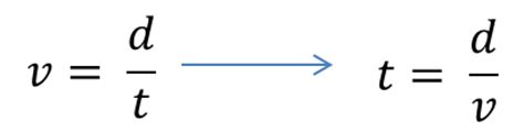 Formulas para hallar velocidad, tiempo, y distancia SECUCIENCIAS: Ejercicios de velocidad y rapidez