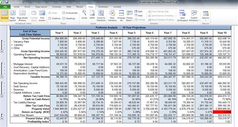 Rental Property Excel Spreadsheet Free Uk Spreadsheet