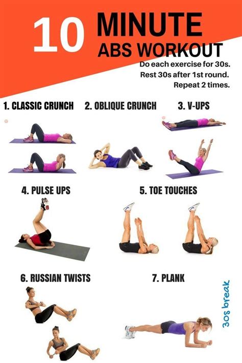 Minute Ab Workout Minute Ab Workout Minute Workout Abs Workout