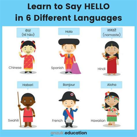 hello in 6 different languages how to say hello ways to say hello language