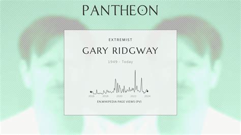 Gary Ridgway Biography American Serial Killer Born 1949 Pantheon