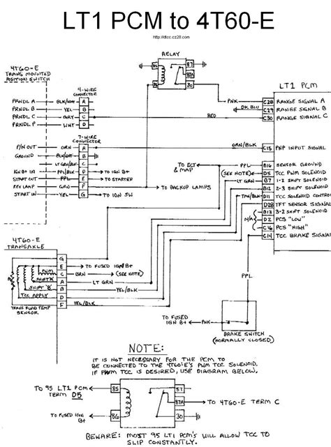 L99 Ls3 Wiring Diagram