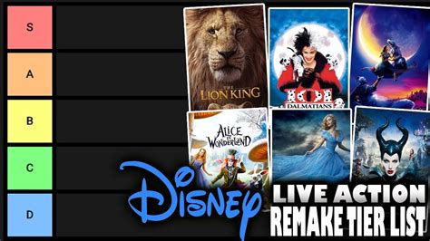 Disney Live Action Remakes Tier List Ranked Youtube