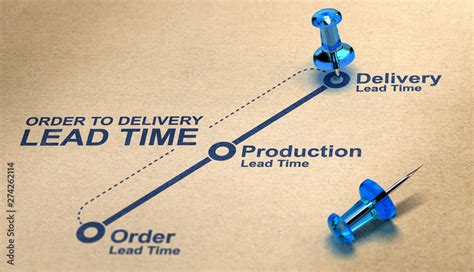 Supply Chain Management Concept Order Production And Delivery Lead
