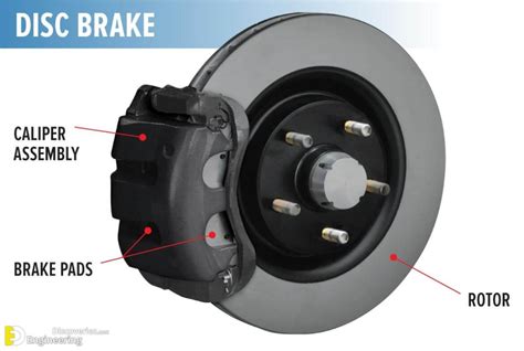 Difference Between Drum Brake And Disc Brake Engineering Discoveries