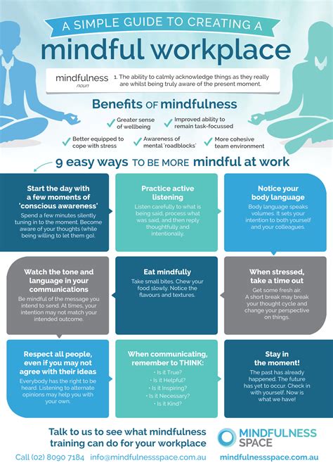 The Art Of Mindfulness The Ultimate Guide Exercises