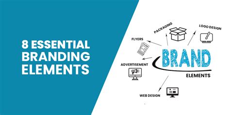 8 Essential Branding Elements You Should Know About