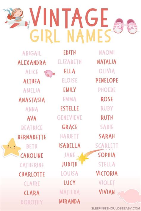 Baby name encyclopedia from the baby name wizard: Elegant Vintage Girl Names | Sleeping Should Be Easy