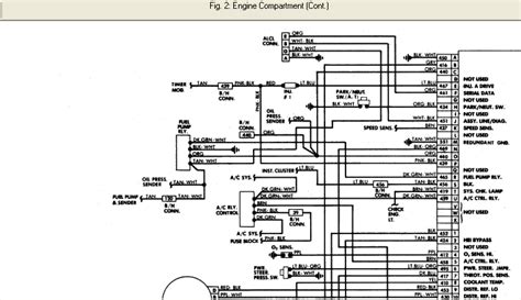 91 S10 Wiring Diagram Schematic