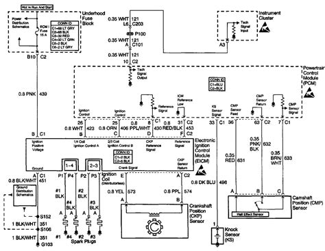 800 x 600 px source. 99 Cavalier Spark Plug And Wire Diagram : 39 Wiring Diagram Images - Wiring Diagrams ...