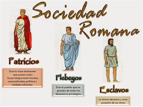Y pública, del pueblo), por la mayor participación que se concedió a los ciudadanos en el gobierno, que fue más aparente que real, porque los cónsules gozaban de igual. DE HERENCIA ROMANA: Política