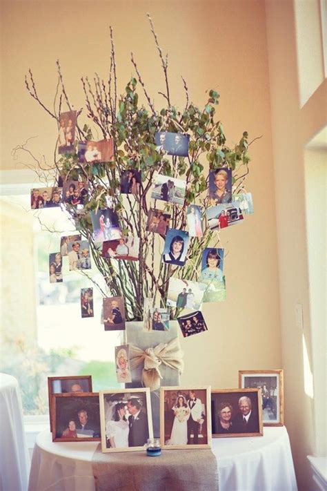 Wedding Anniversary Decoration Ideas At Home - Home Decorating Ideas