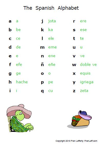 Printable Spanish Alphabet Activities Worksheets Abc B54