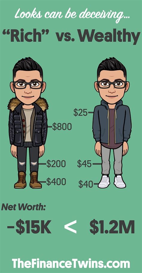Rich Vs Wealthy Heres Why Its Better To Be Wealthy Rich Vs Wealthy