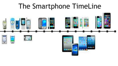 Mobile phones have transformed dramatically to become information and communication hubs fundamental to modern life. The History Of Smartphones: The Smartphone Timeline | The ...